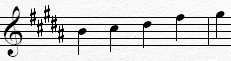 B Pentatonic Scale