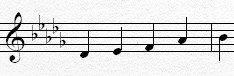 D flat Pentatonic Scale