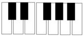 Piano Key Notes