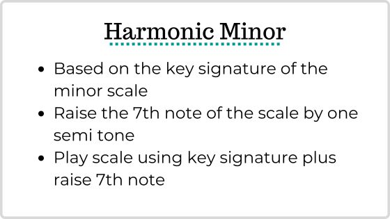 Harmonic Minor Explanation